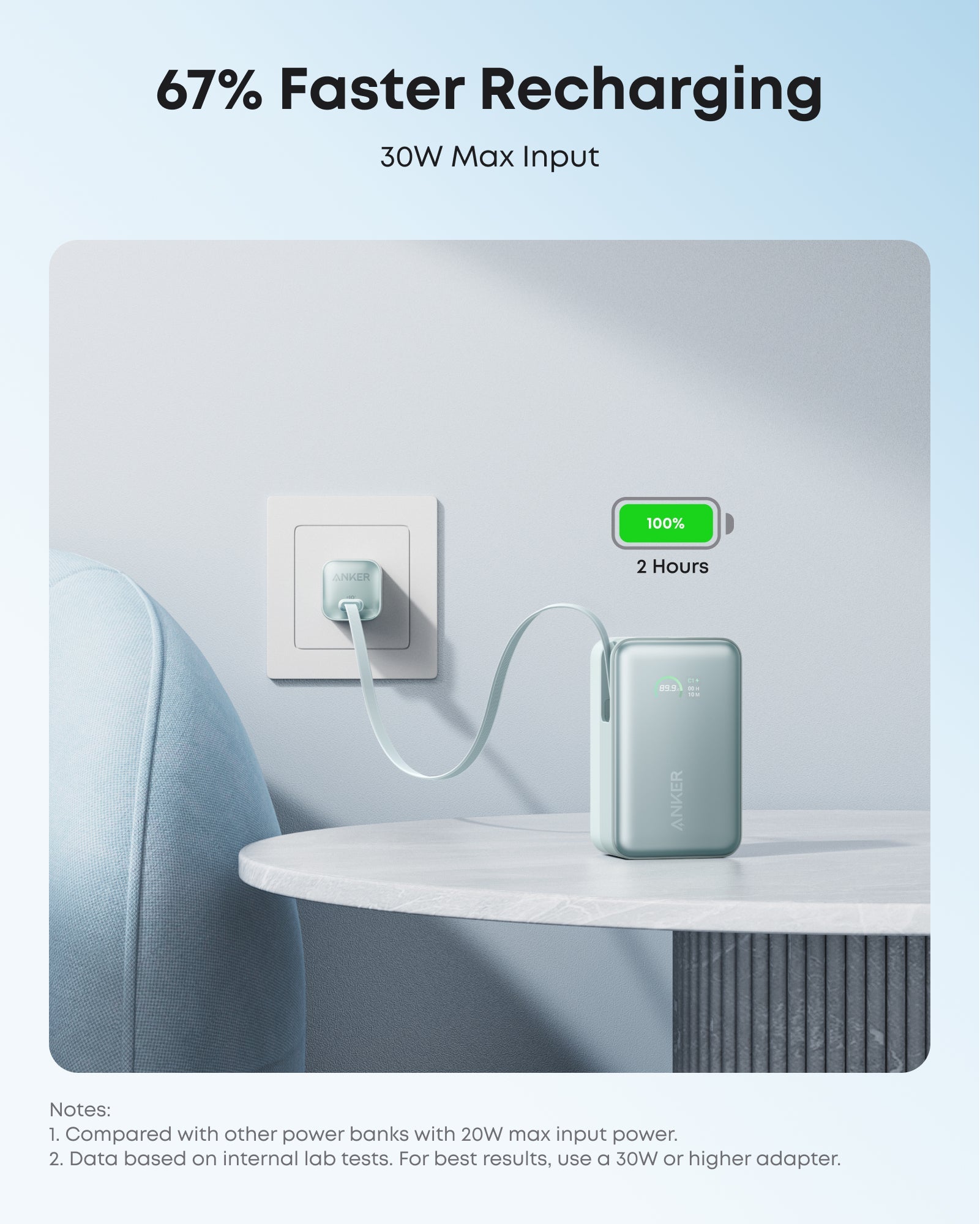 Anker Nano Power Bank - High Capacity 10K 45W Fast Charging With Built In Retractable USB C Cable by Anker