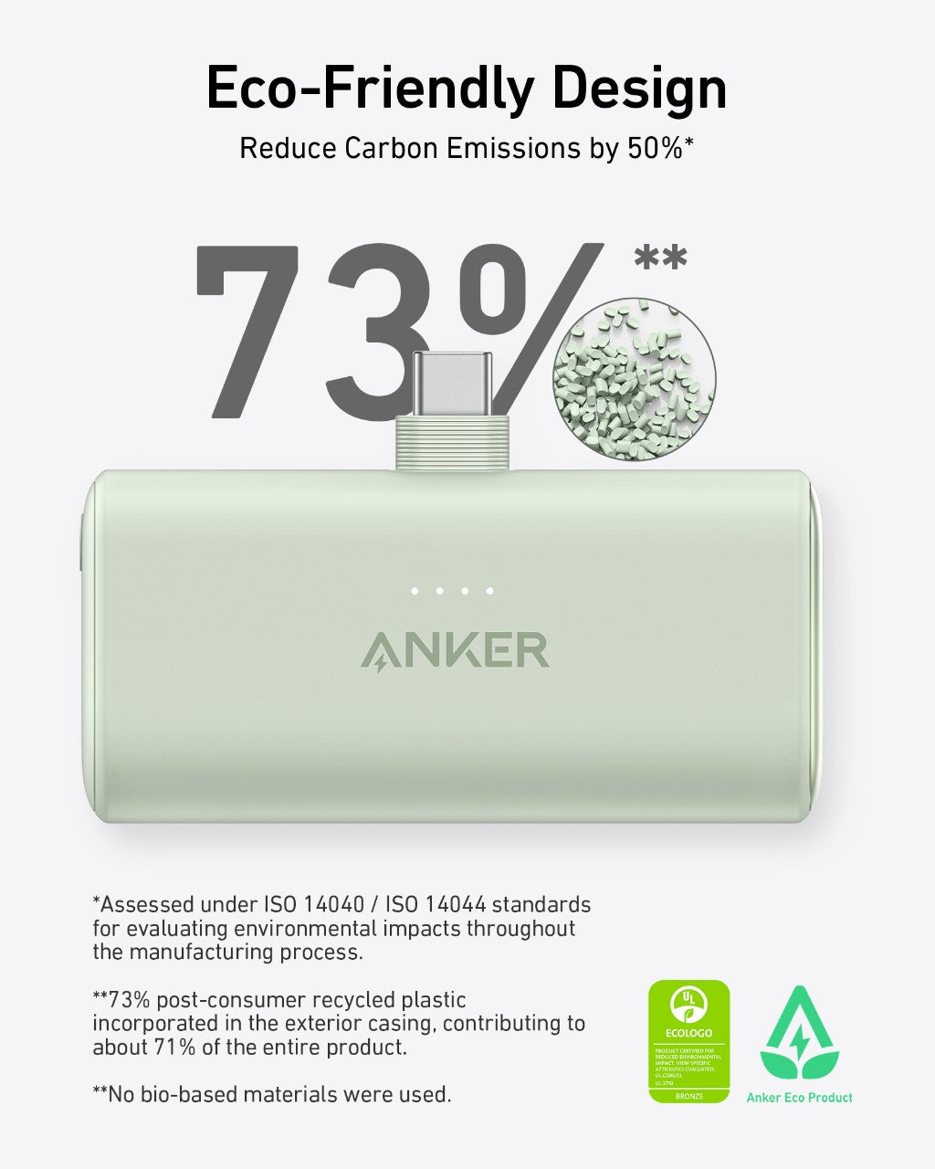 Anker Nano Power Bank 22.5W Fast Charging With Built In USB C Connector And Dual USB C Ports by Anker