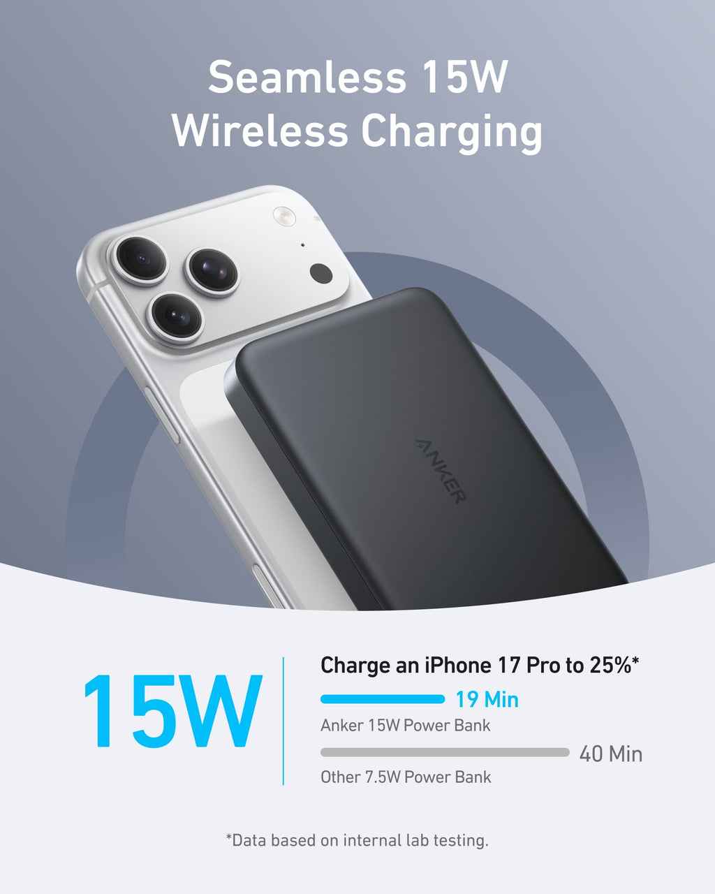 Anker MagGo Power Bank 10K Slim - Fast Magnetic Wireless Charging for iPhone 12–15 and More by Anker