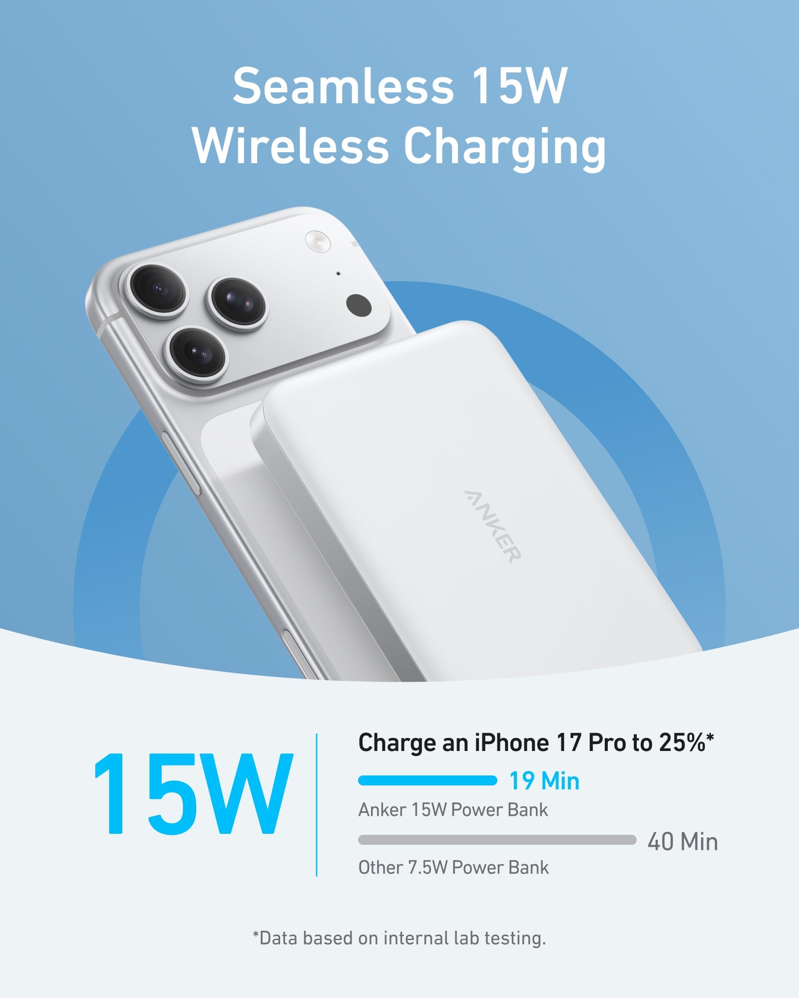 Anker MagGo Power Bank 10K Slim - Fast Magnetic Wireless Charging for iPhone 12–15 and More by Anker