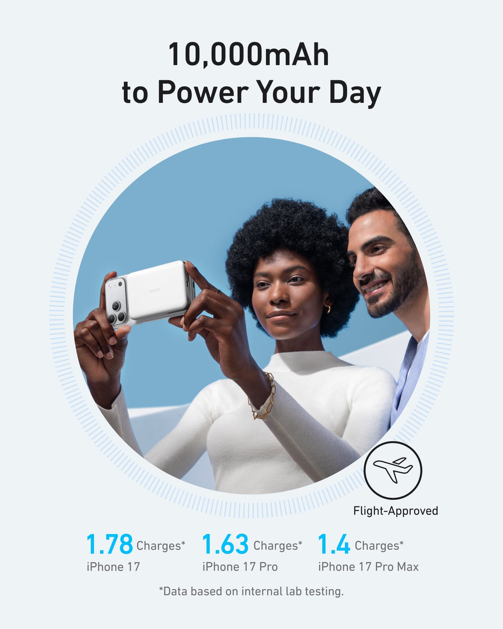 Anker MagGo Power Bank 10K Slim - Fast Magnetic Wireless Charging for iPhone 12–15 and More by Anker
