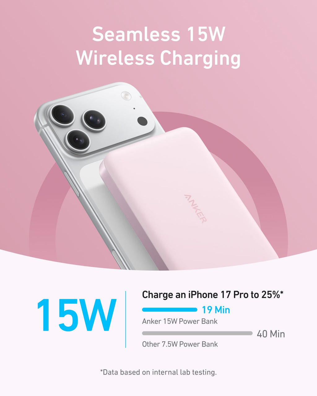 Anker MagGo Power Bank 10K Slim - Fast Magnetic Wireless Charging for iPhone 12–15 and More by Anker
