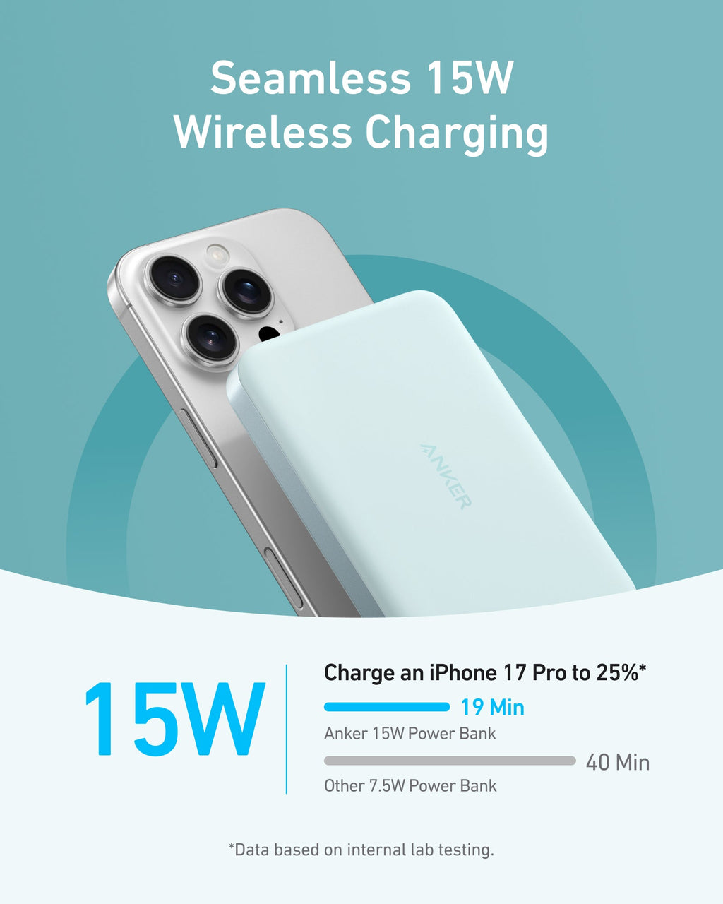 Anker MagGo Power Bank 10K Slim - Fast Magnetic Wireless Charging for iPhone 12–15 and More by Anker