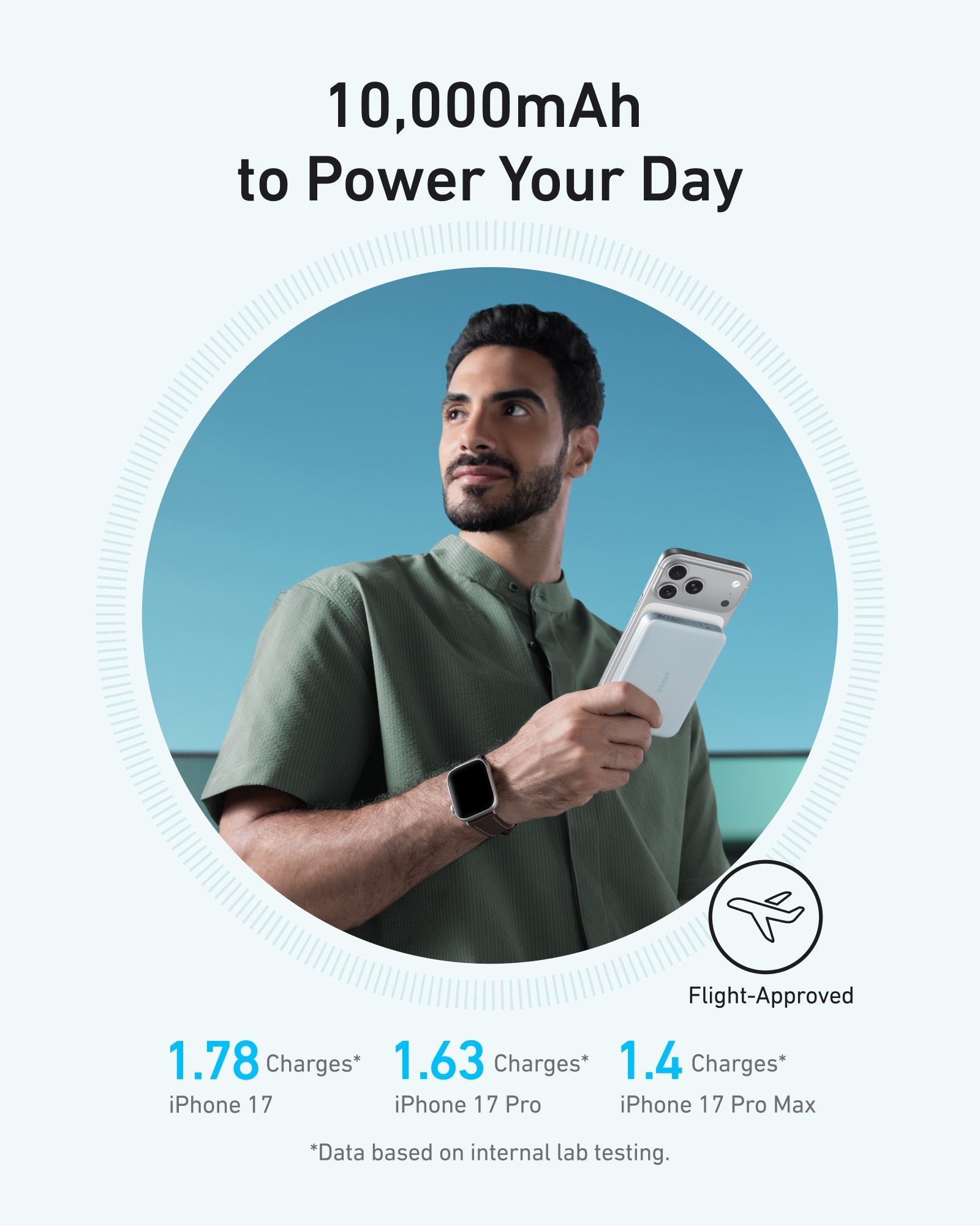 Anker MagGo Power Bank 10K Slim - Fast Magnetic Wireless Charging for iPhone 12–15 and More by Anker