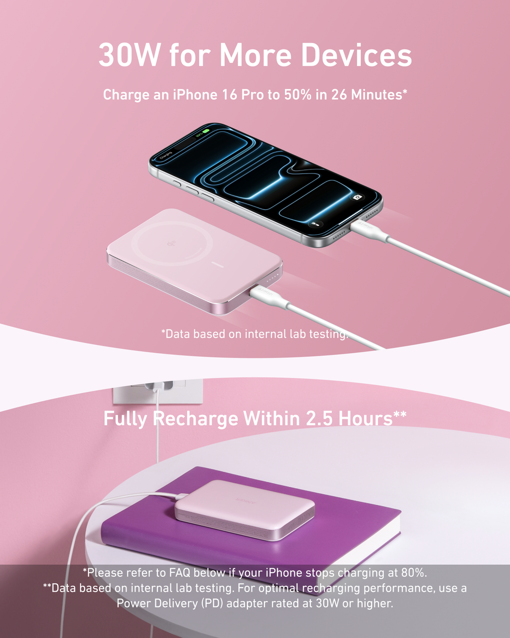 Anker MagGo Power Bank 10K Slim - Fast Magnetic Wireless Charging for iPhone 12–15 and More by Anker