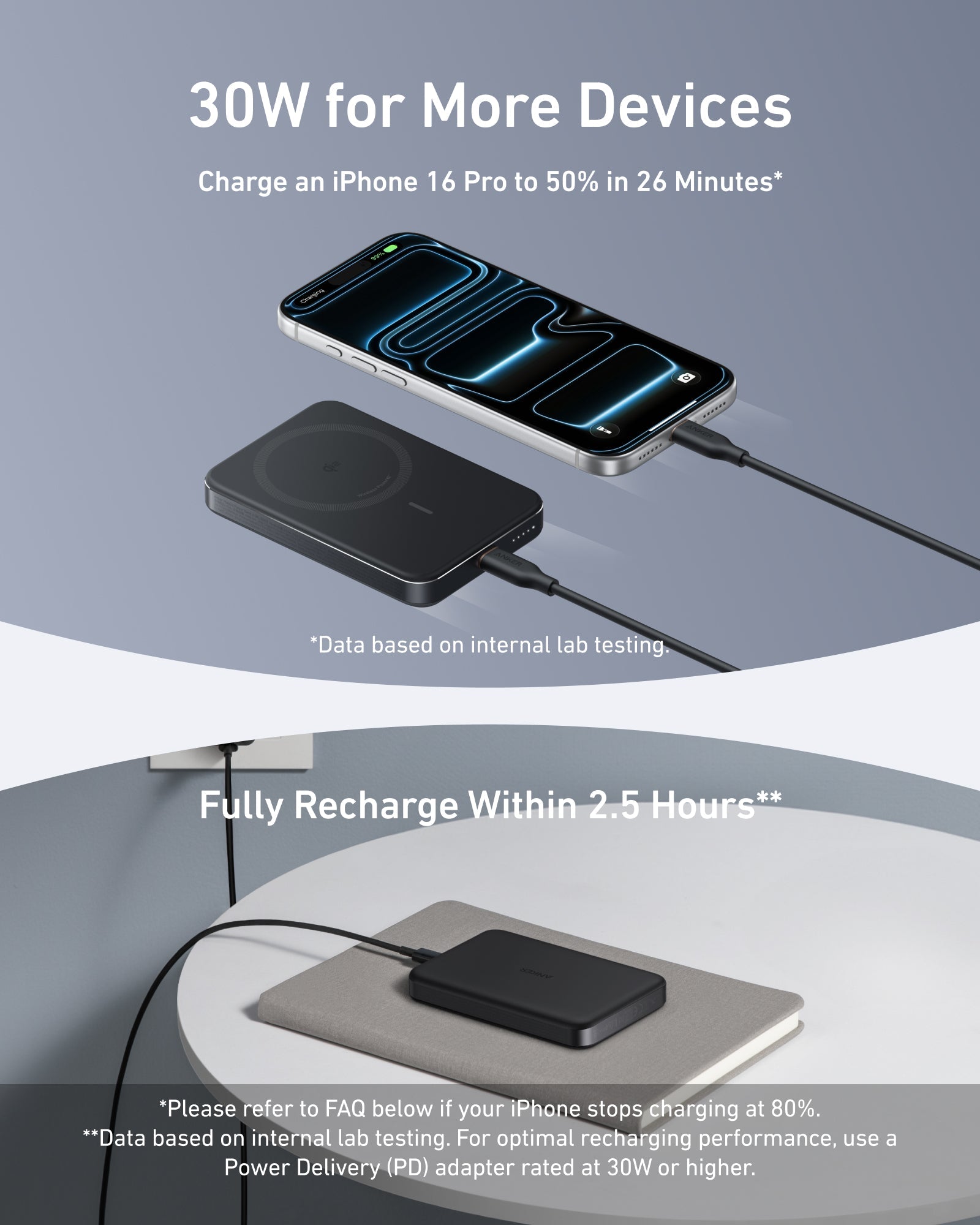 Anker MagGo Power Bank 10K Slim - Fast Magnetic Wireless Charging for iPhone 12–15 and More by Anker