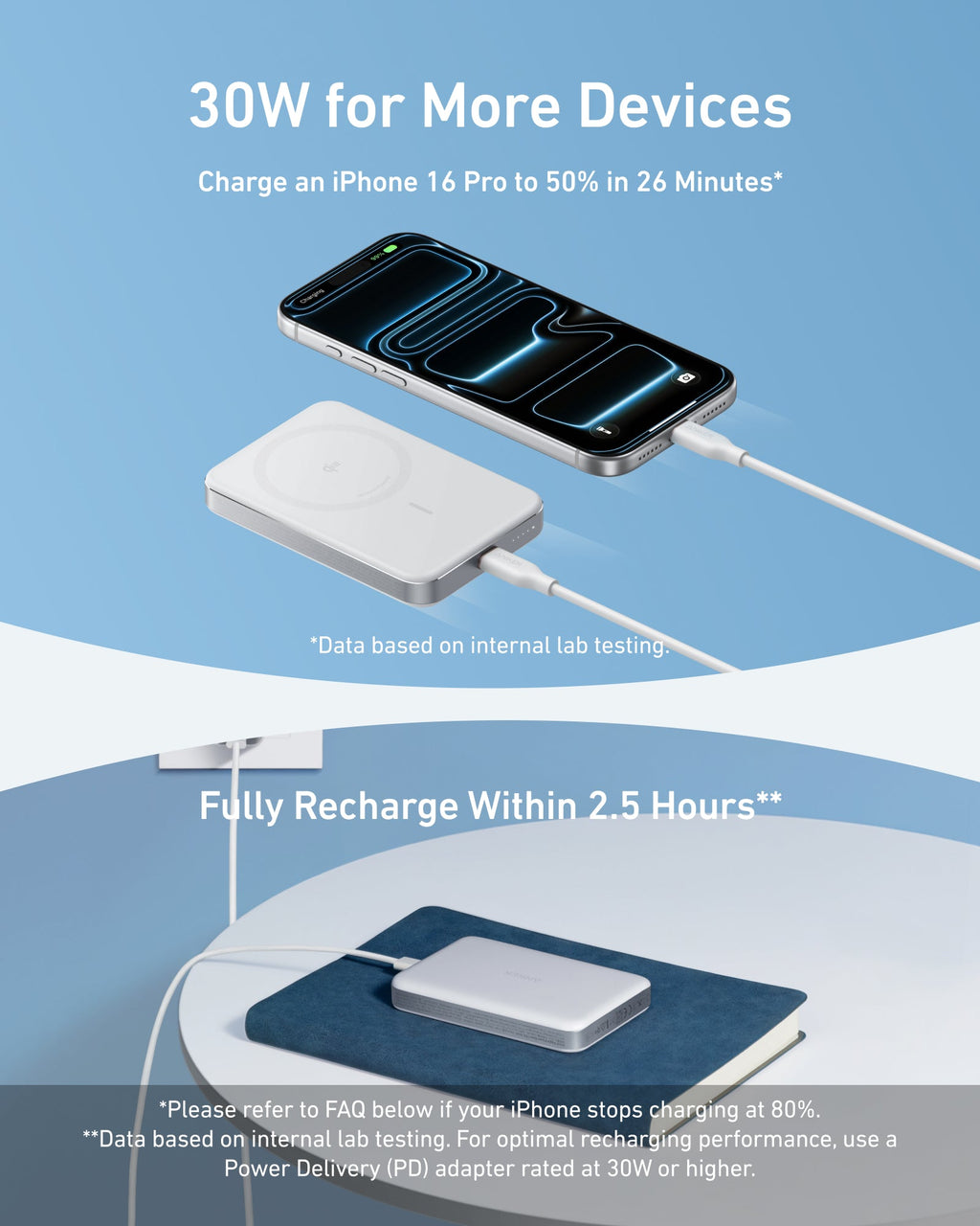 Anker MagGo Power Bank 10K Slim - Fast Magnetic Wireless Charging for iPhone 12–15 and More by Anker