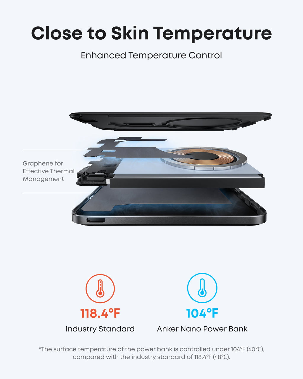 Anker Nano Power Bank - Ultra Slim 5K MagGo Magnetic Charger With MagSafe Compatibility by Anker