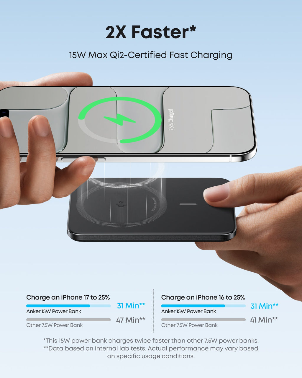 Anker Nano Power Bank - Ultra Slim 5K MagGo Magnetic Charger With MagSafe Compatibility by Anker