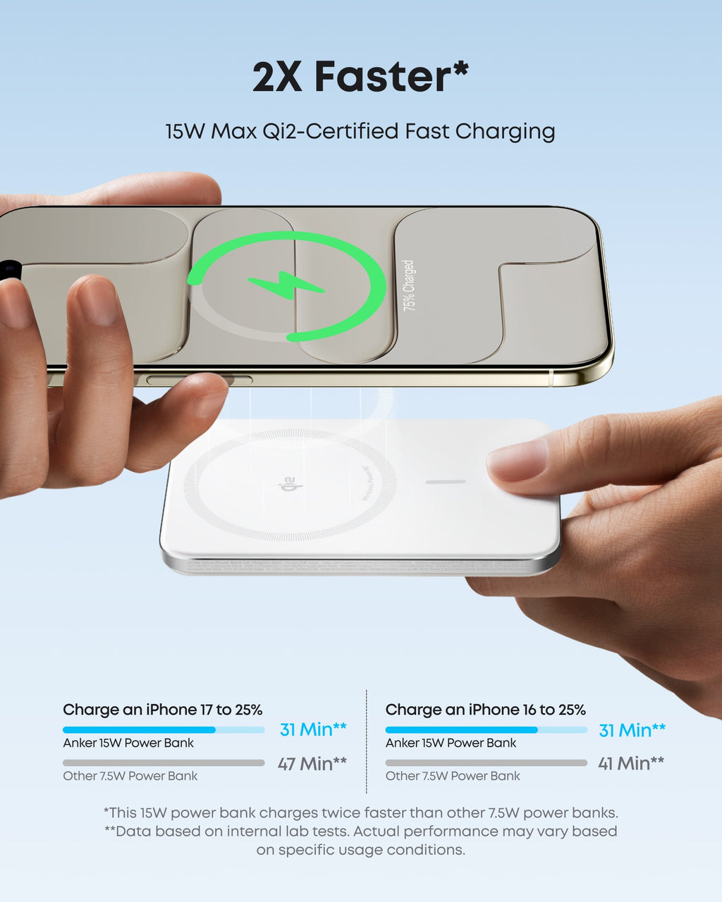 Anker Nano Power Bank - Ultra Slim 5K MagGo Magnetic Charger With MagSafe Compatibility by Anker