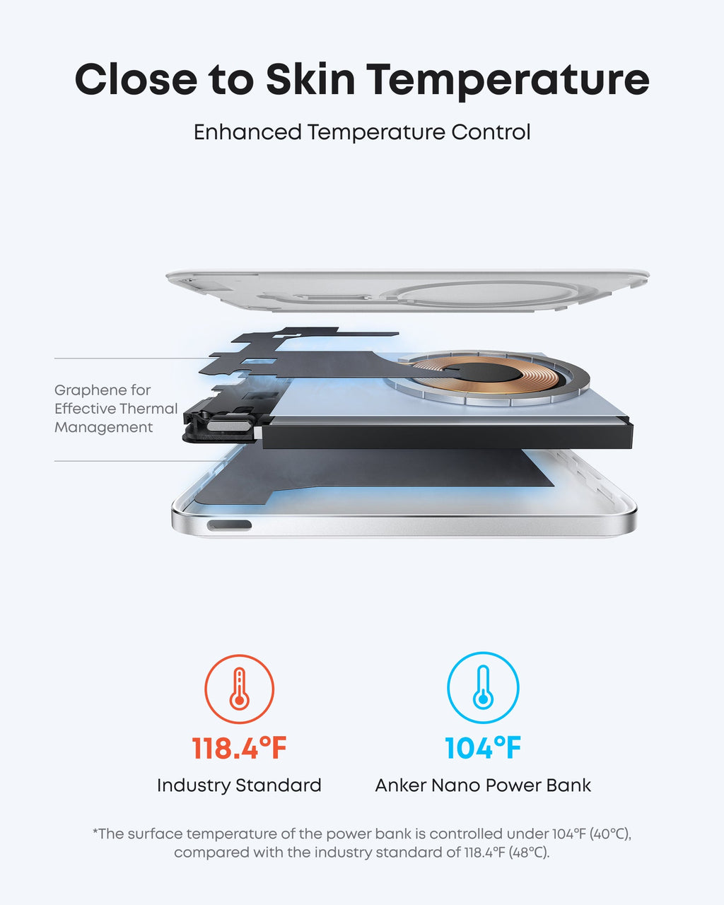 Anker Nano Power Bank - Ultra Slim 5K MagGo Magnetic Charger With MagSafe Compatibility by Anker