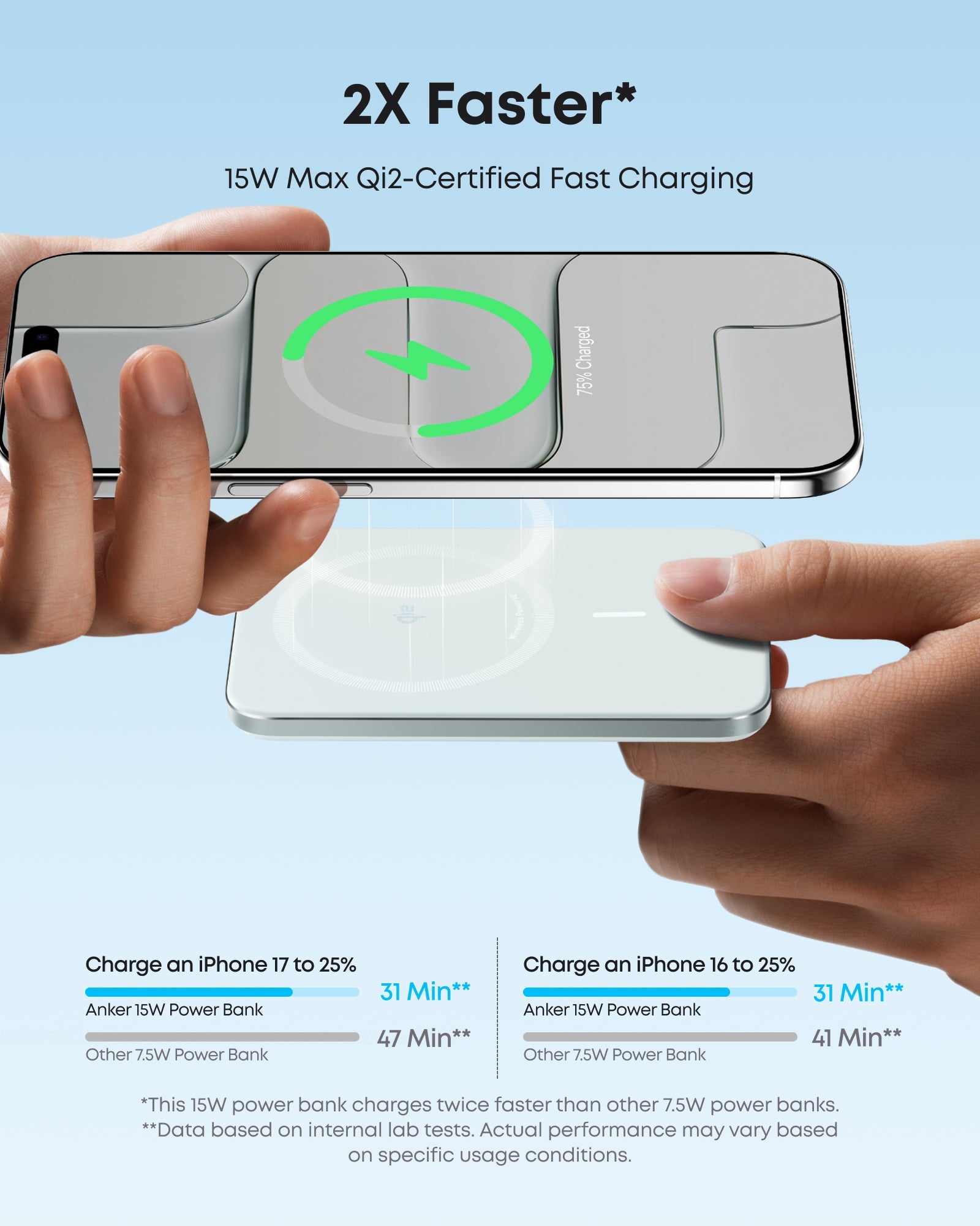 Anker Nano Power Bank - Ultra Slim 5K MagGo Magnetic Charger With MagSafe Compatibility by Anker