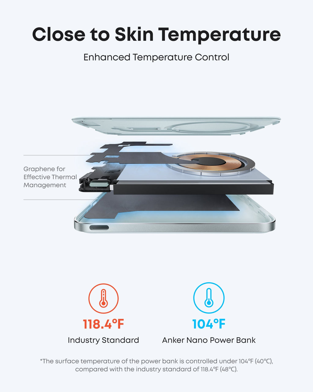 Anker Nano Power Bank - Ultra Slim 5K MagGo Magnetic Charger With MagSafe Compatibility by Anker