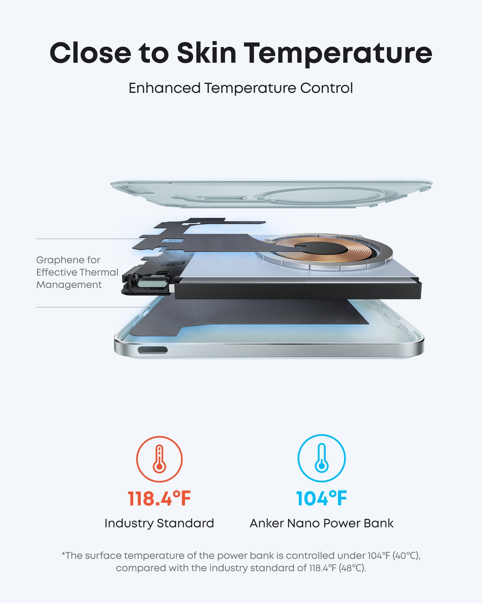 Anker Nano Power Bank - Ultra Slim 5K MagGo Magnetic Charger With MagSafe Compatibility by Anker