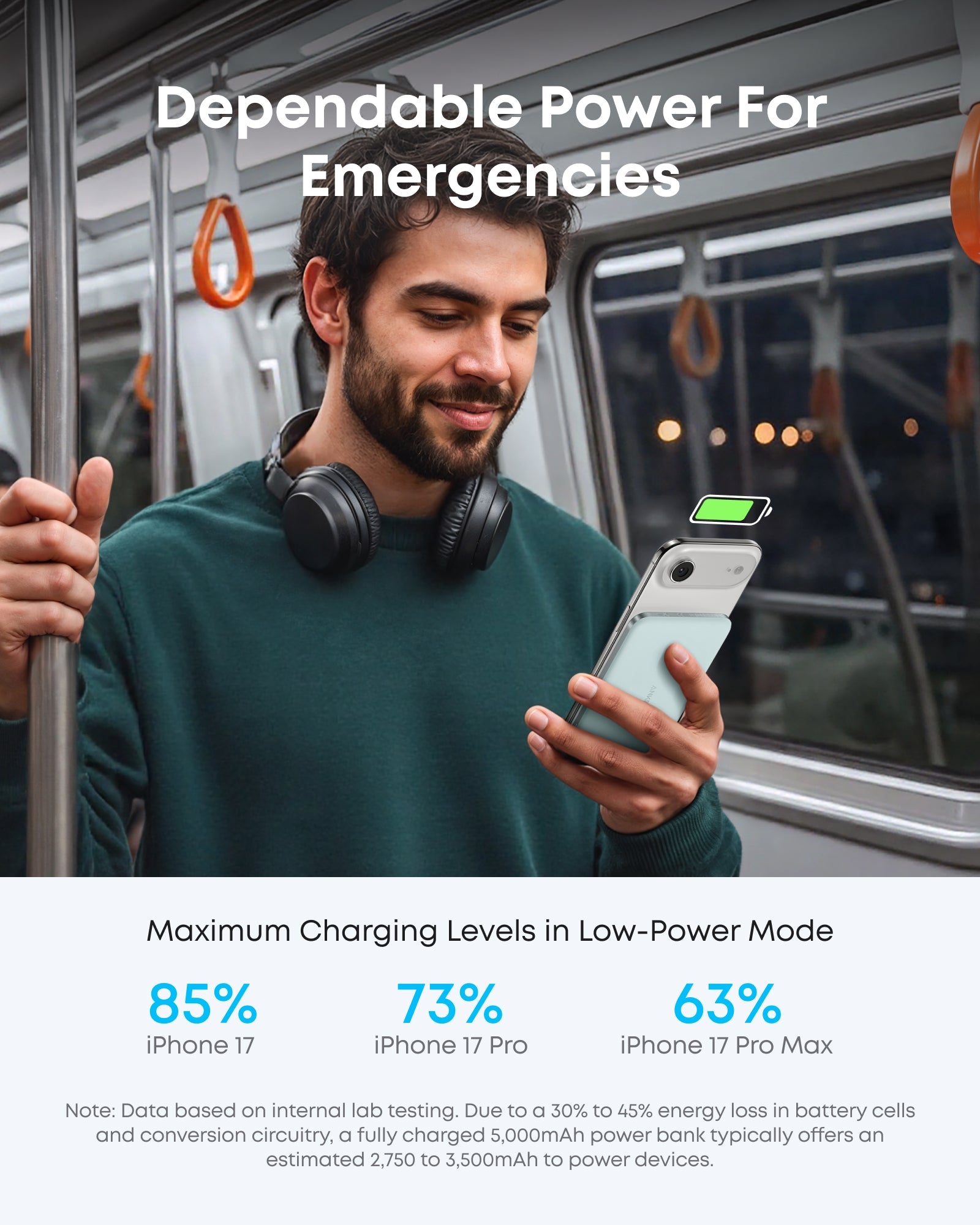 Anker Nano Power Bank - Ultra Slim 5K MagGo Magnetic Charger With MagSafe Compatibility by Anker