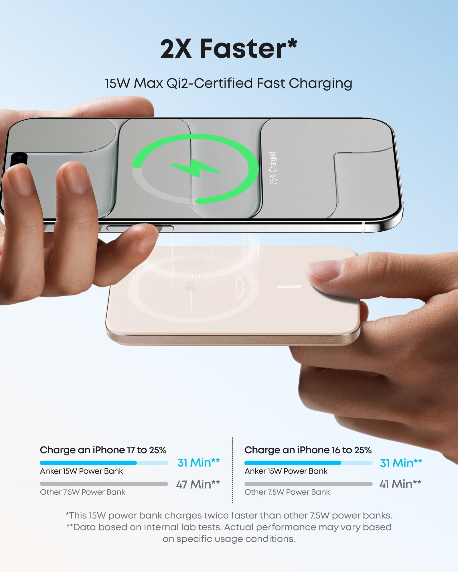 Anker Nano Power Bank - Ultra Slim 5K MagGo Magnetic Charger With MagSafe Compatibility by Anker