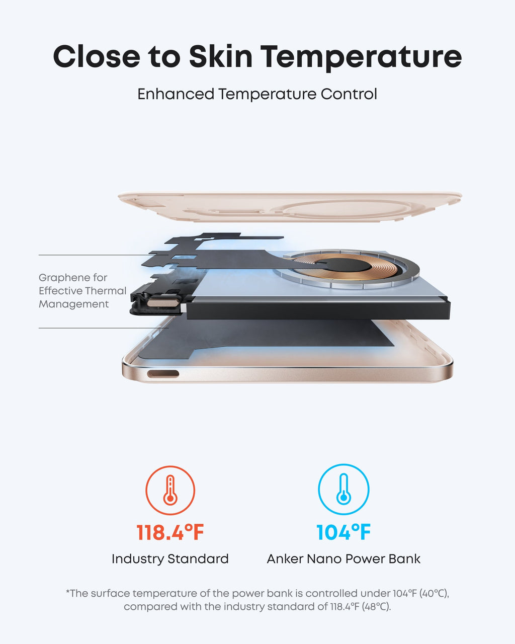 Anker Nano Power Bank - Ultra Slim 5K MagGo Magnetic Charger With MagSafe Compatibility by Anker