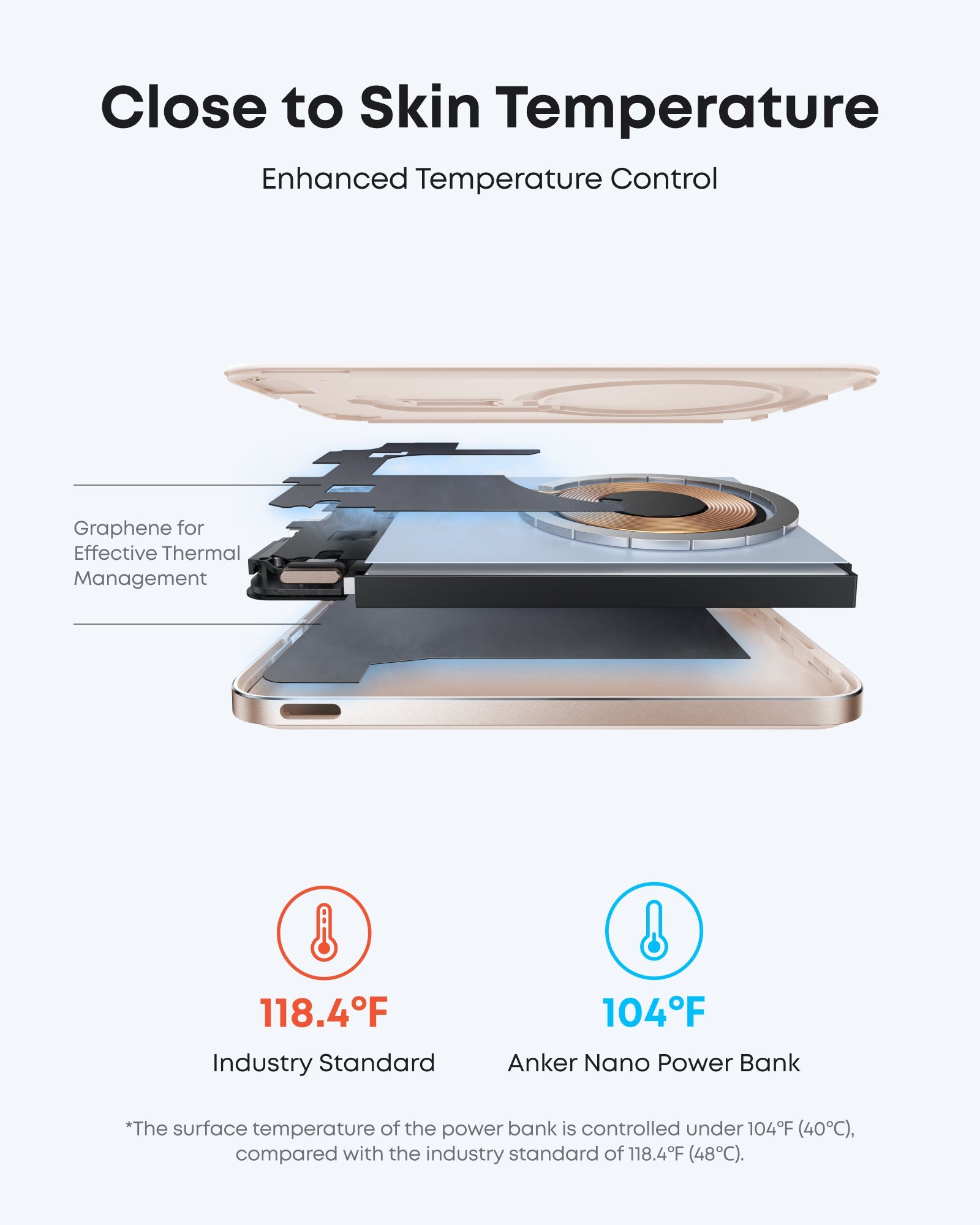 Anker Nano Power Bank - Ultra Slim 5K MagGo Magnetic Charger With MagSafe Compatibility by Anker
