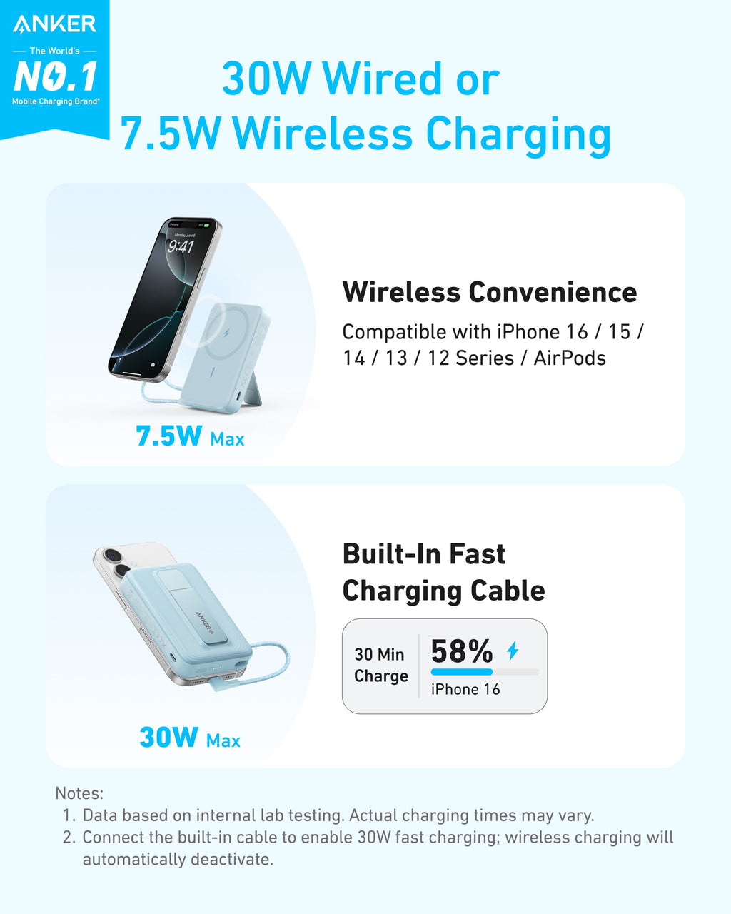 Anker Zolo Magnetic Power Bank (10K, 30W, Built-in USB-C Cable) by Anker