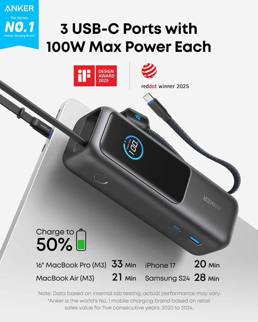 Anker Laptop Power Bank 25K With Built-In Retractable Cables - Triple 100W USB-C Ports For Fast MacBook Charging by Anker
