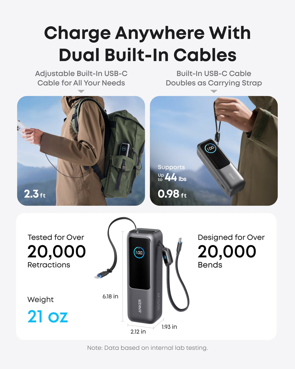 Anker Laptop Power Bank 25K With Built-In Retractable Cables - Triple 100W USB-C Ports For Fast MacBook Charging by Anker