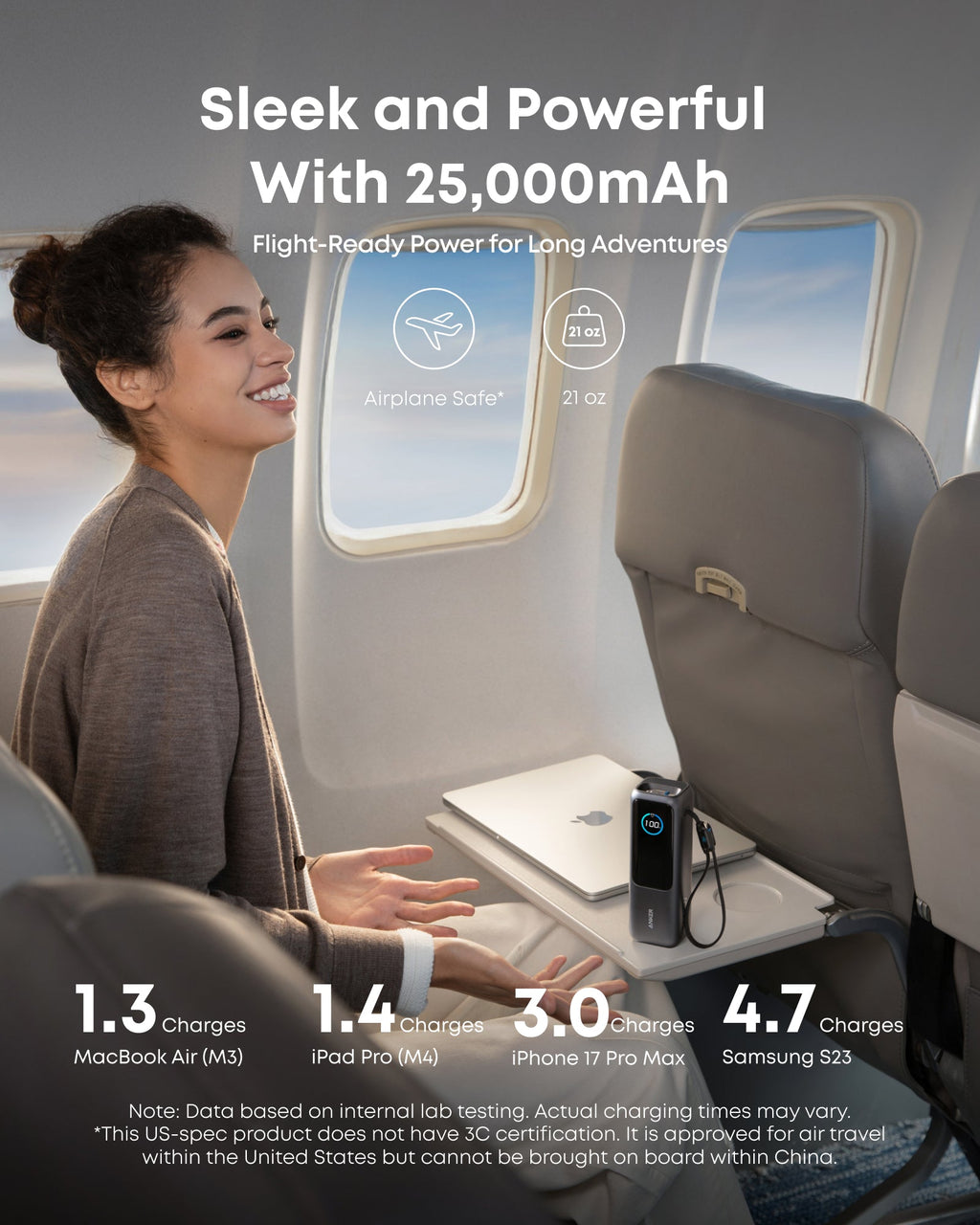 Anker Laptop Power Bank 25K With Built-In Retractable Cables - Triple 100W USB-C Ports For Fast MacBook Charging by Anker