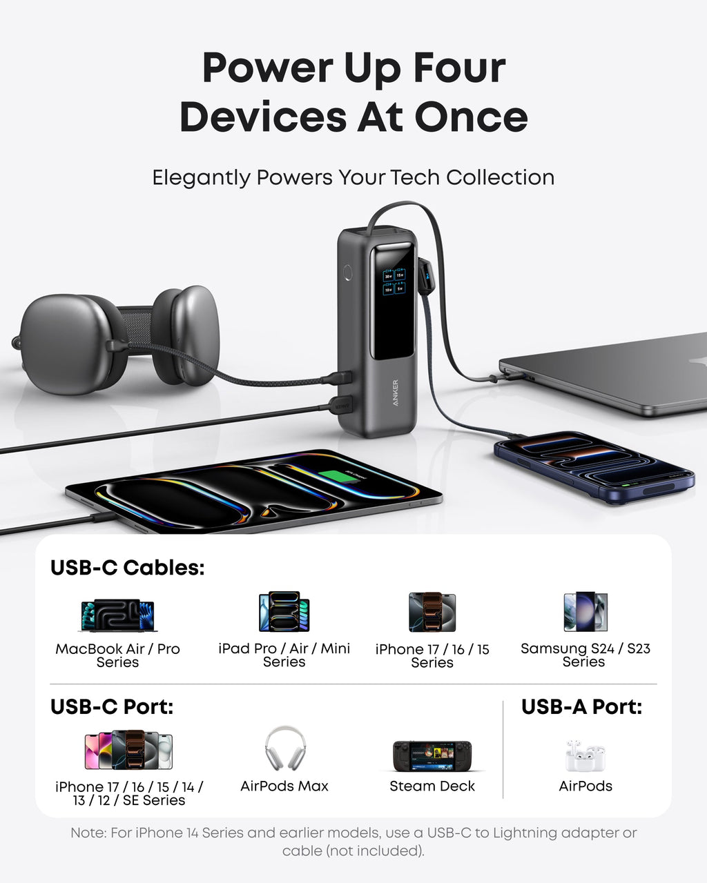 Anker Laptop Power Bank 25K With Built-In Retractable Cables - Triple 100W USB-C Ports For Fast MacBook Charging by Anker