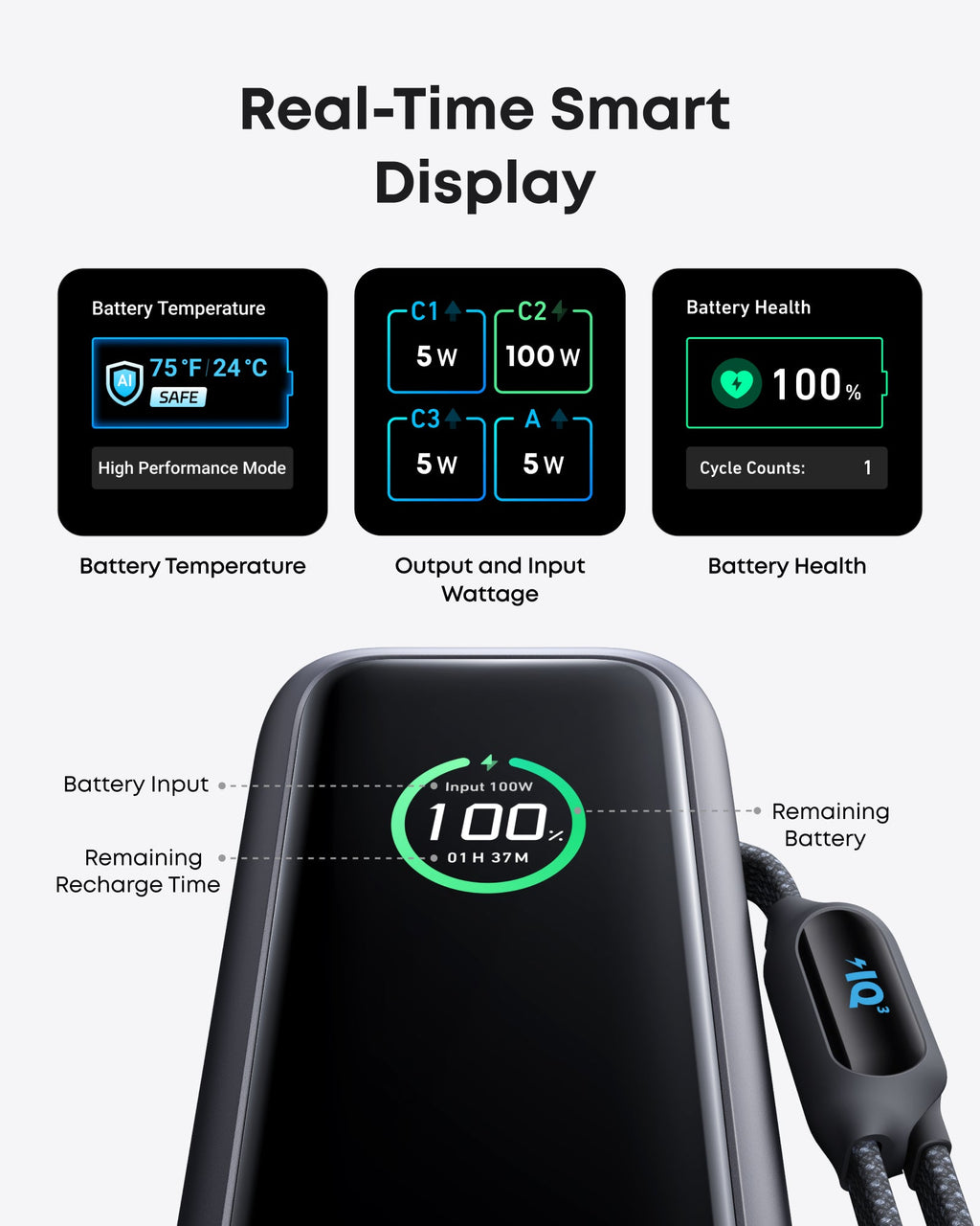 Anker Laptop Power Bank 25K With Built-In Retractable Cables - Triple 100W USB-C Ports For Fast MacBook Charging by Anker