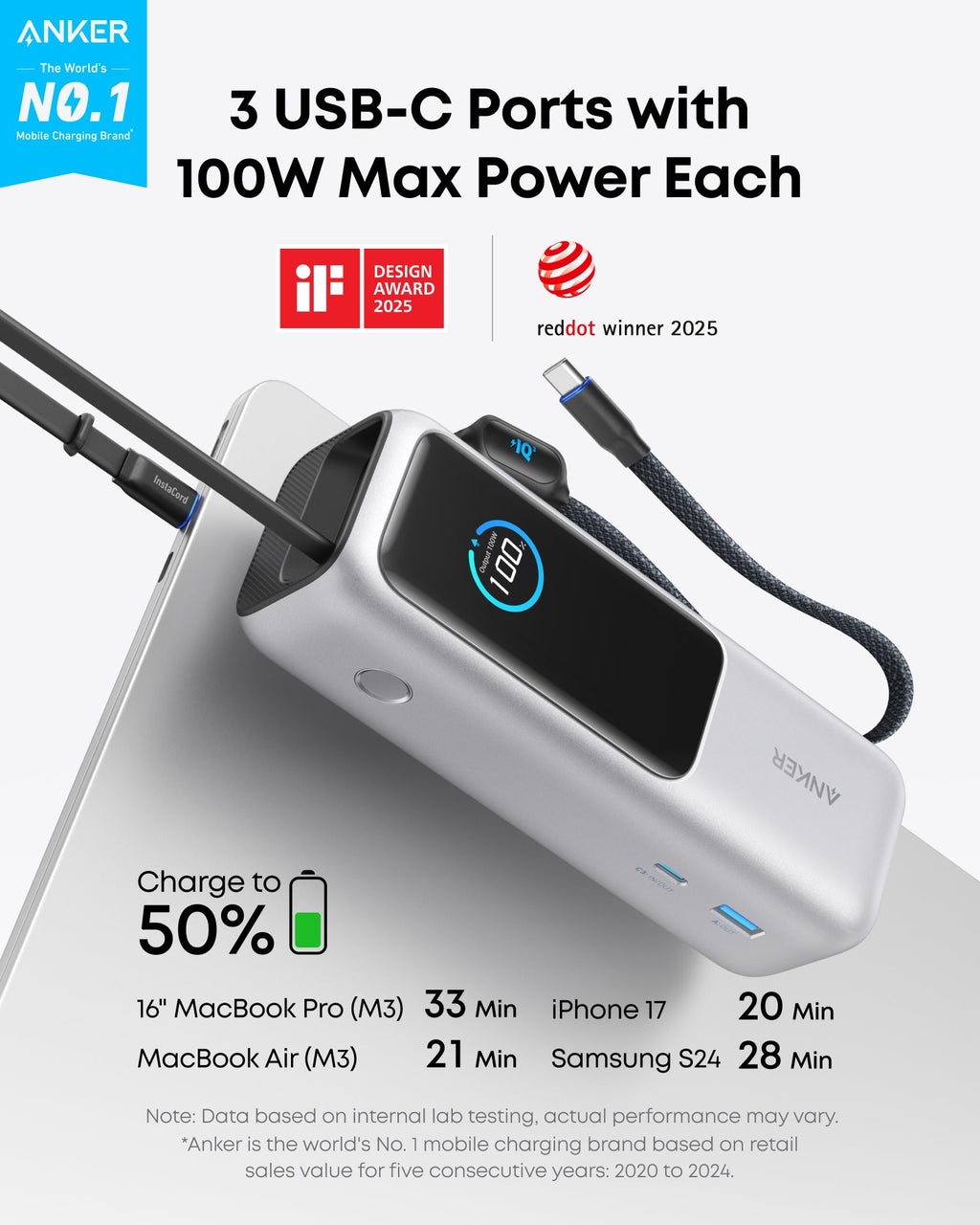 Anker Laptop Power Bank 25K With Built-In Retractable Cables - Triple 100W USB-C Ports For Fast MacBook Charging by Anker