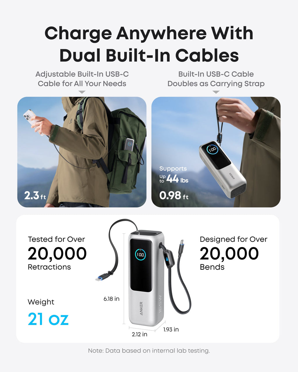 Anker Laptop Power Bank 25K With Built-In Retractable Cables - Triple 100W USB-C Ports For Fast MacBook Charging by Anker