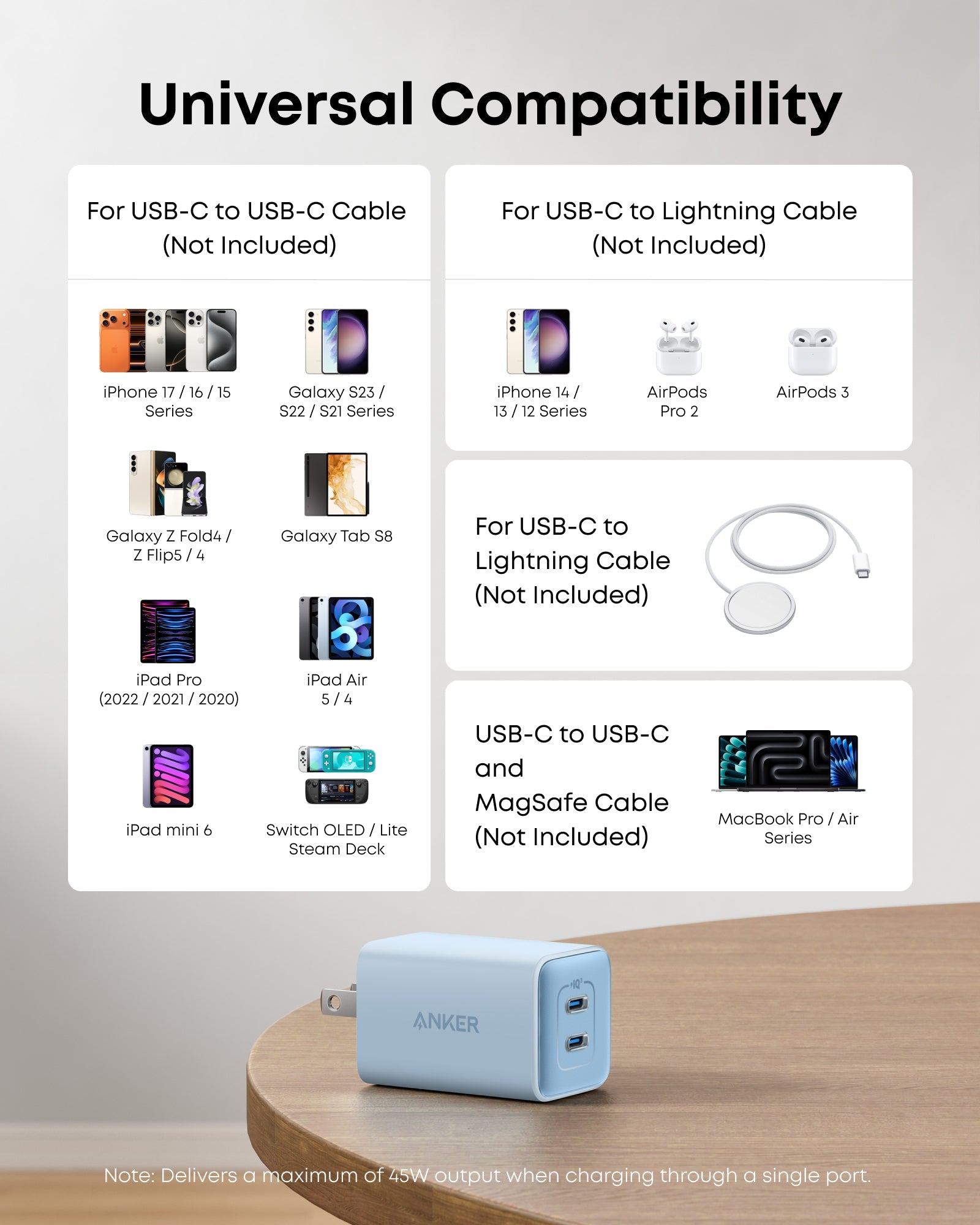 Anker 523 Charger Nano 3 47W Compact Dual USB C Travel Charger For iPhone iPad And MacBook Air by Anker