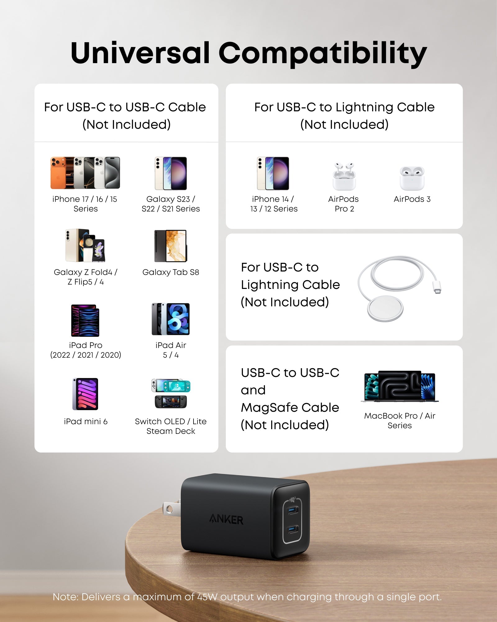 Anker 523 Charger Nano 3 47W Compact Dual USB C Travel Charger For iPhone iPad And MacBook Air by Anker