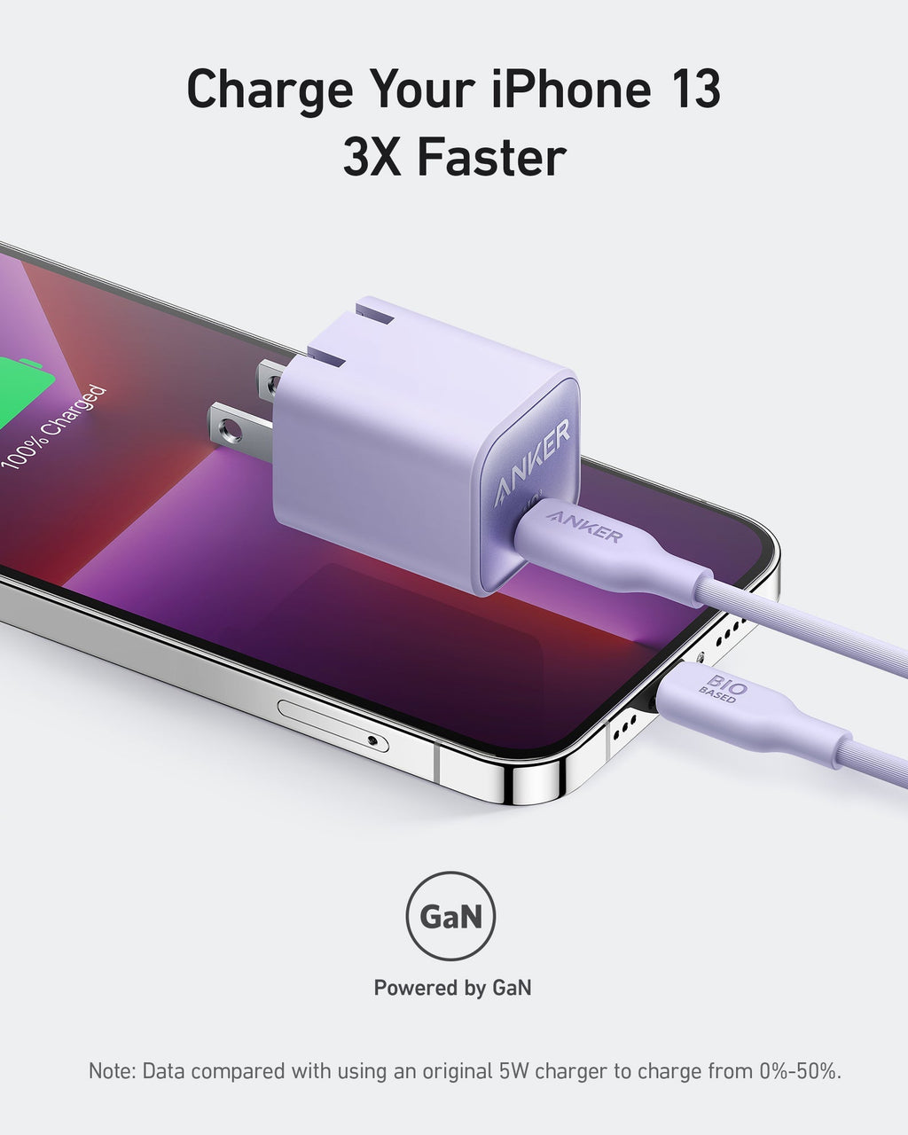 Anker Nano Charger 30W - Ultra Compact GaN Charger Delivers Fast Power For Phones, Tablets, And More by Anker