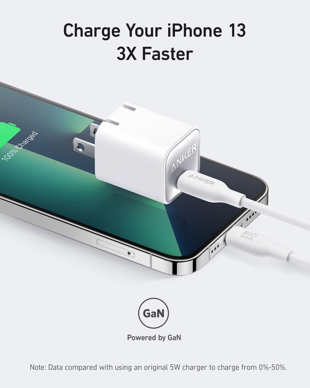 Anker Nano Charger 30W - Ultra Compact GaN Charger Delivers Fast Power For Phones, Tablets, And More by Anker