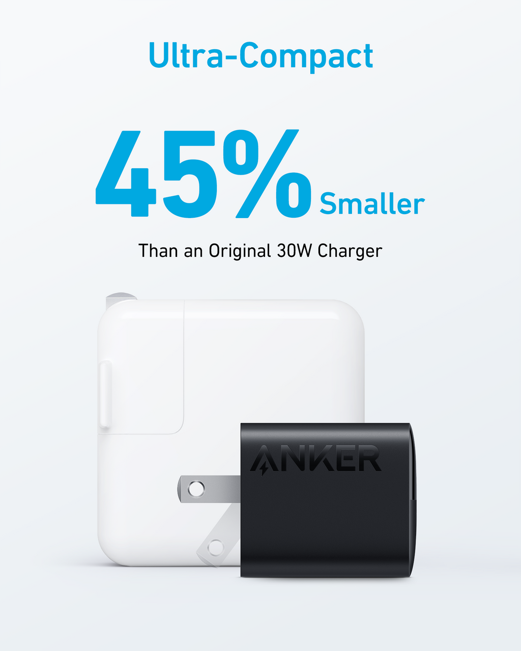 Anker 323 Charger 33W - Compact Two-Port USB-C Power Delivery Charger For Fast Simultaneous Charging by Anker