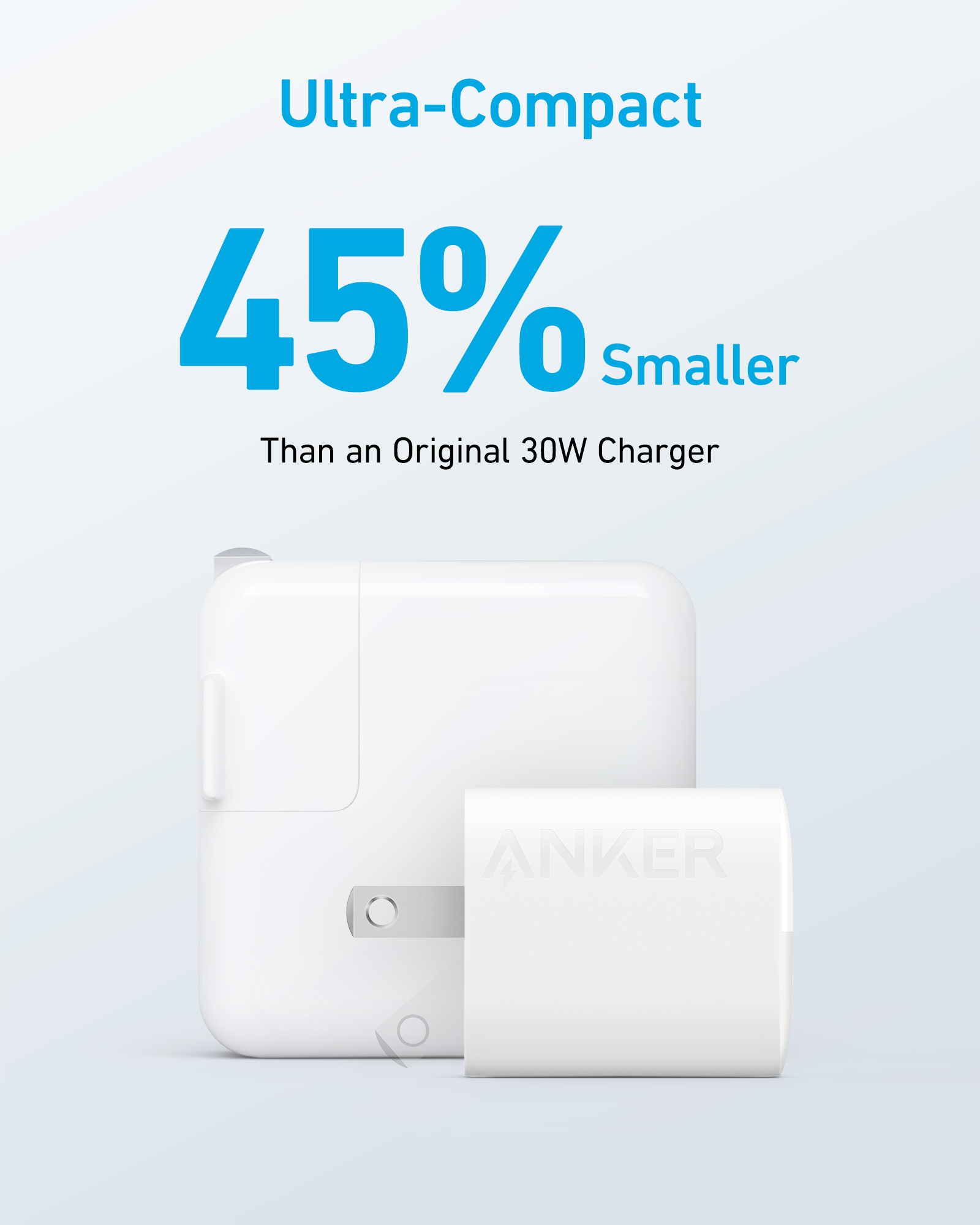 Anker 323 Charger 33W - Compact Two-Port USB-C Power Delivery Charger For Fast Simultaneous Charging by Anker