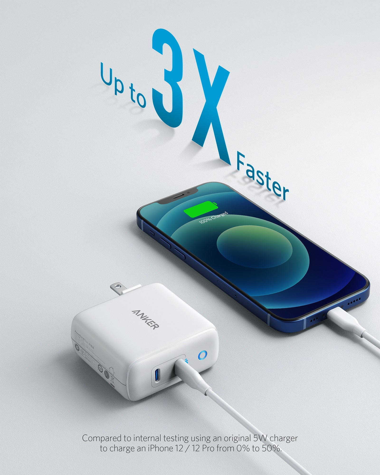 Anker 324 Charger 40W - Ultra Compact Fast Charger For iPhone 12 Pro And More Devices by Anker