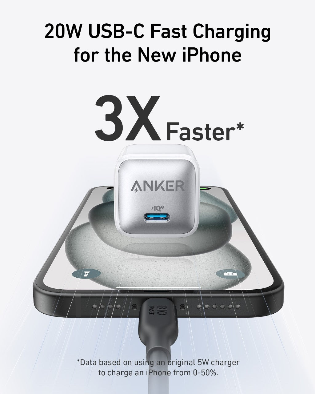 Anker Nano Charger 20W - Ultra Compact USB-C Fast Charger For iPhone 14 And More Devices by Anker