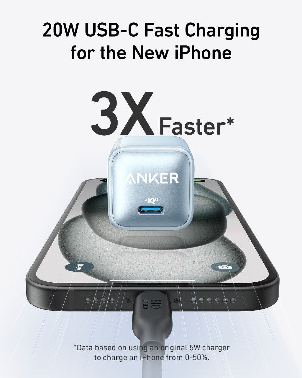 Anker Nano Charger 20W - Ultra Compact USB-C Fast Charger For iPhone 14 And More Devices by Anker