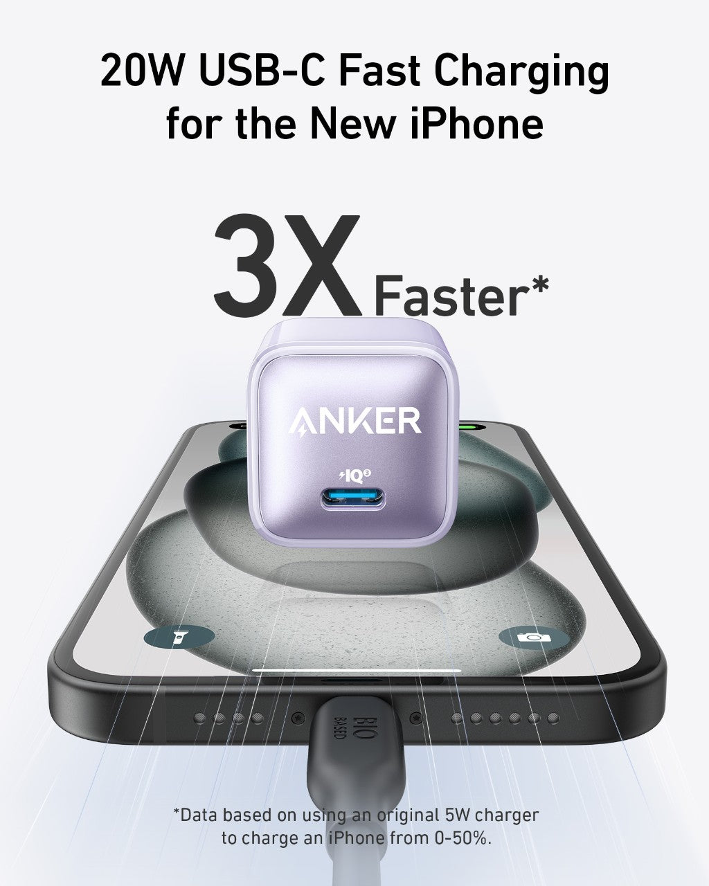 Anker Nano Charger 20W - Ultra Compact USB-C Fast Charger For iPhone 14 And More Devices by Anker