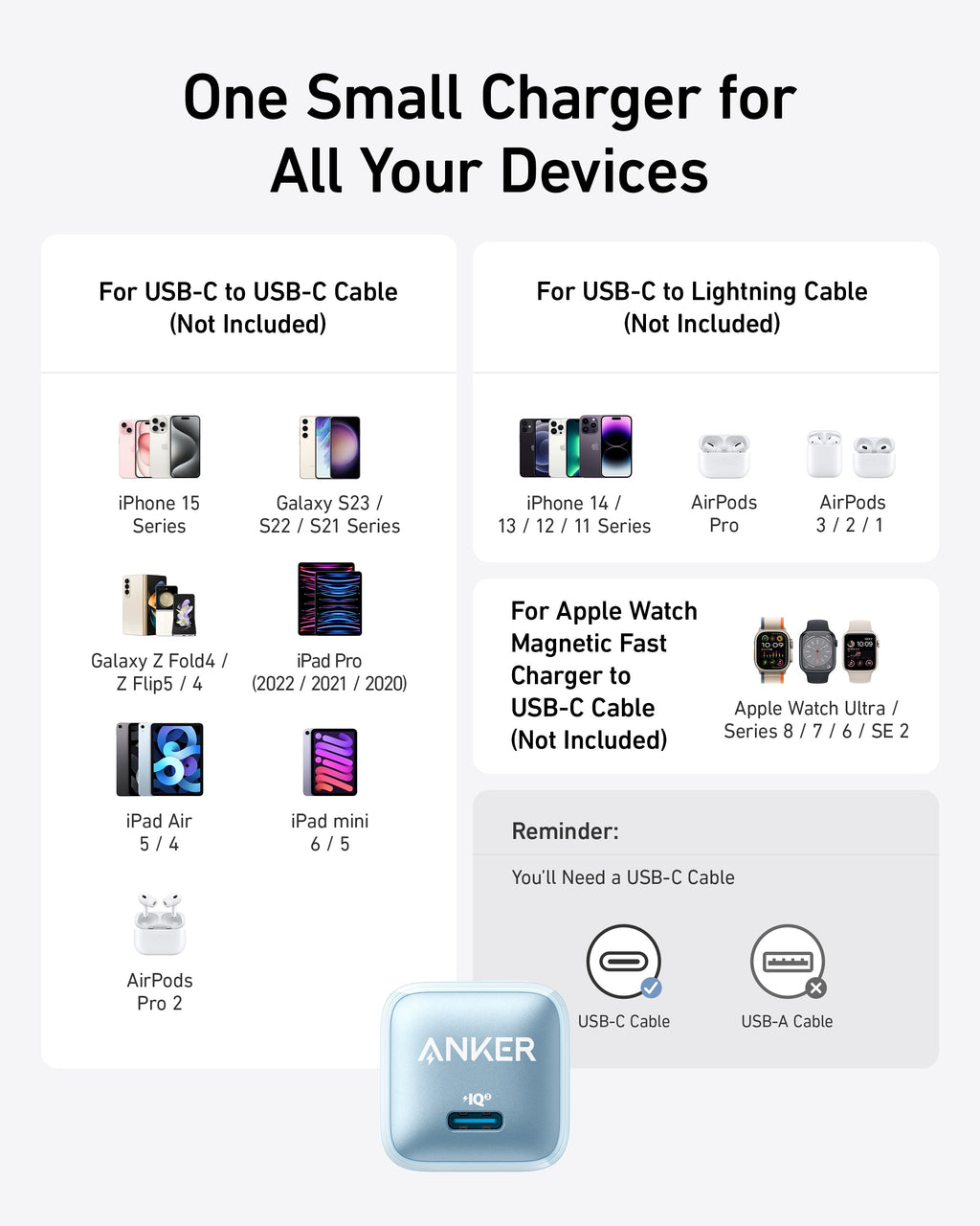 Anker Nano Charger 20W - Ultra Compact USB-C Fast Charger For iPhone 14 And More Devices by Anker