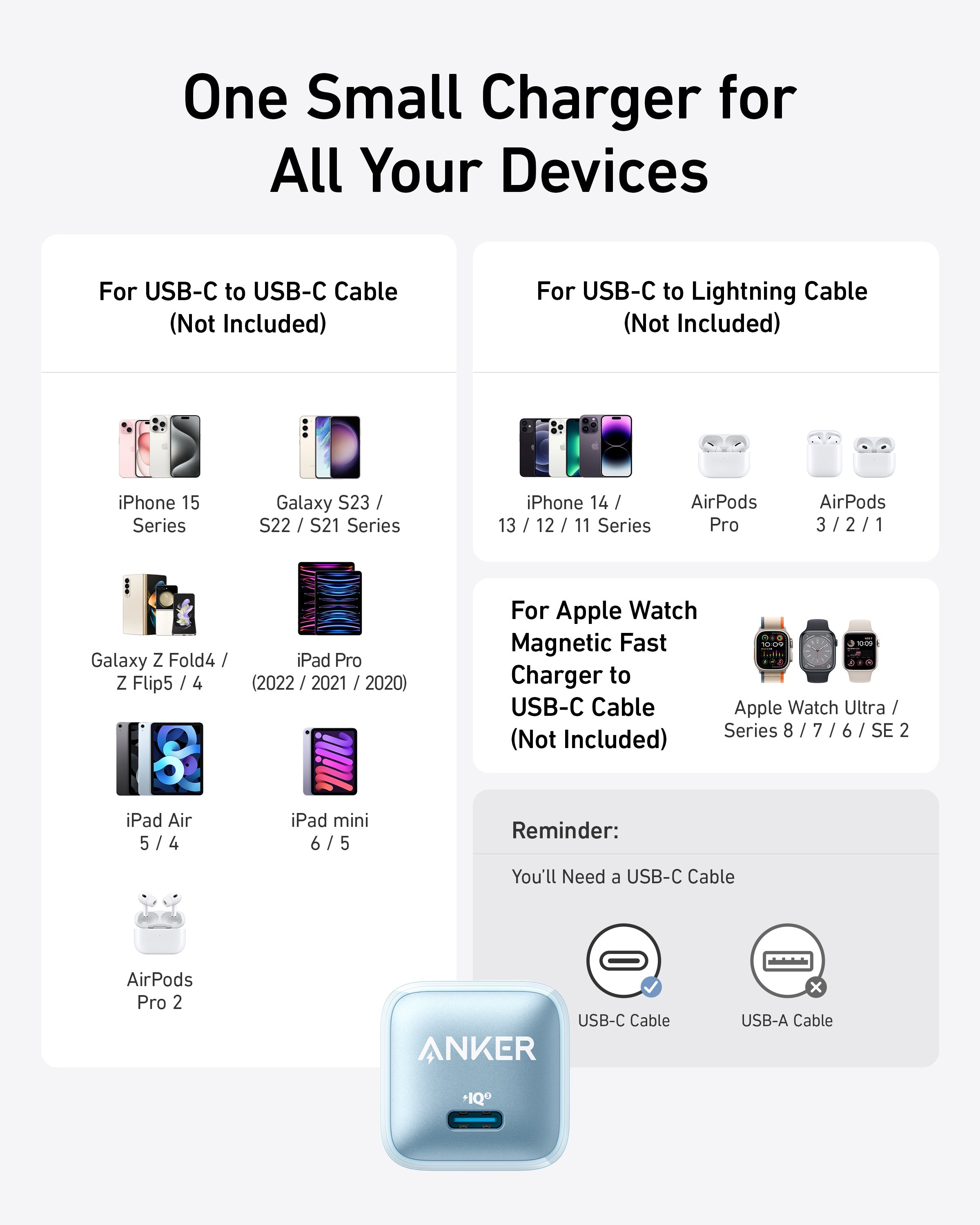 Anker Nano Charger 20W - Ultra Compact USB-C Fast Charger For iPhone 14 And More Devices by Anker