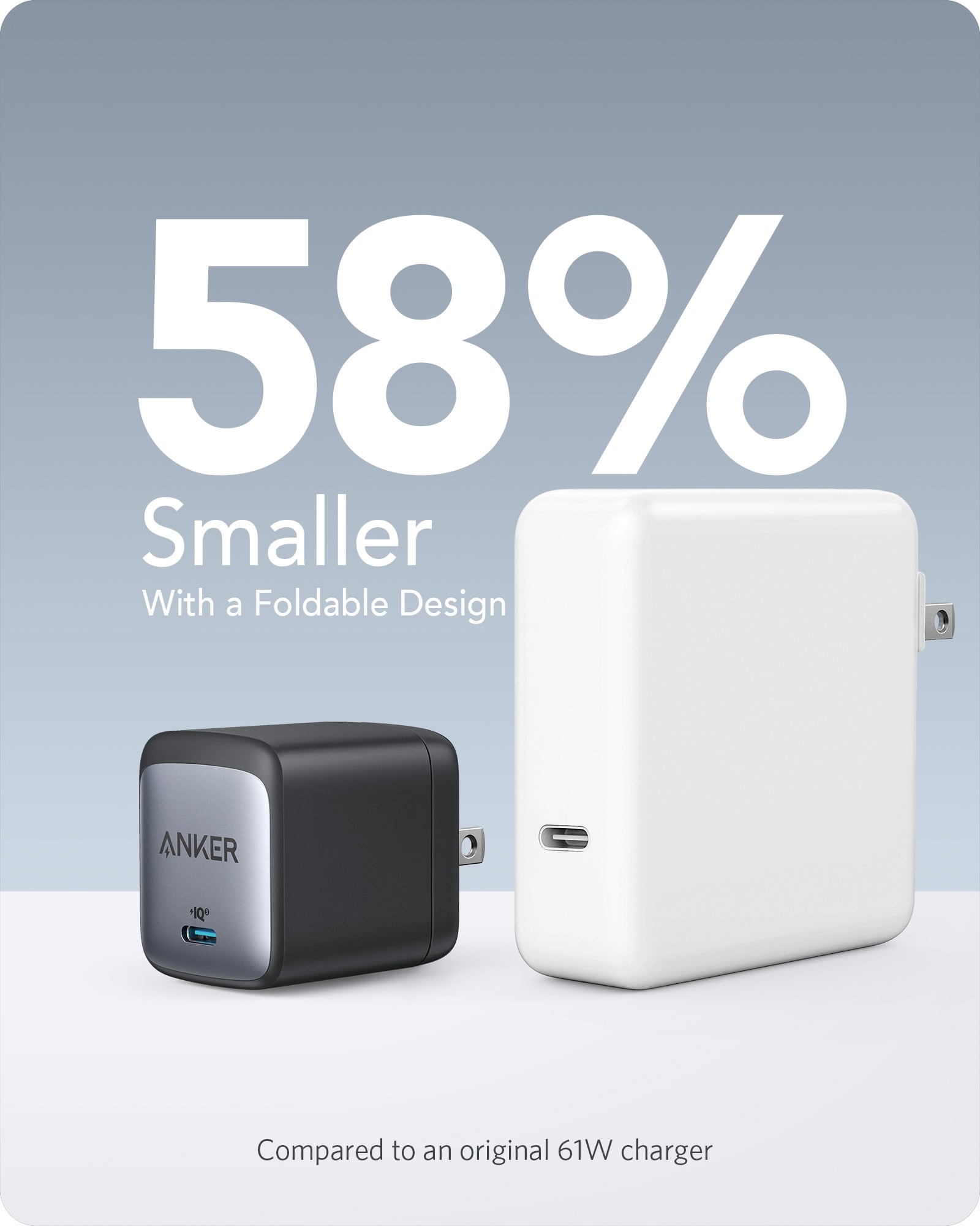 Anker <b>715</b> Charger (Nano II 65W) by Anker