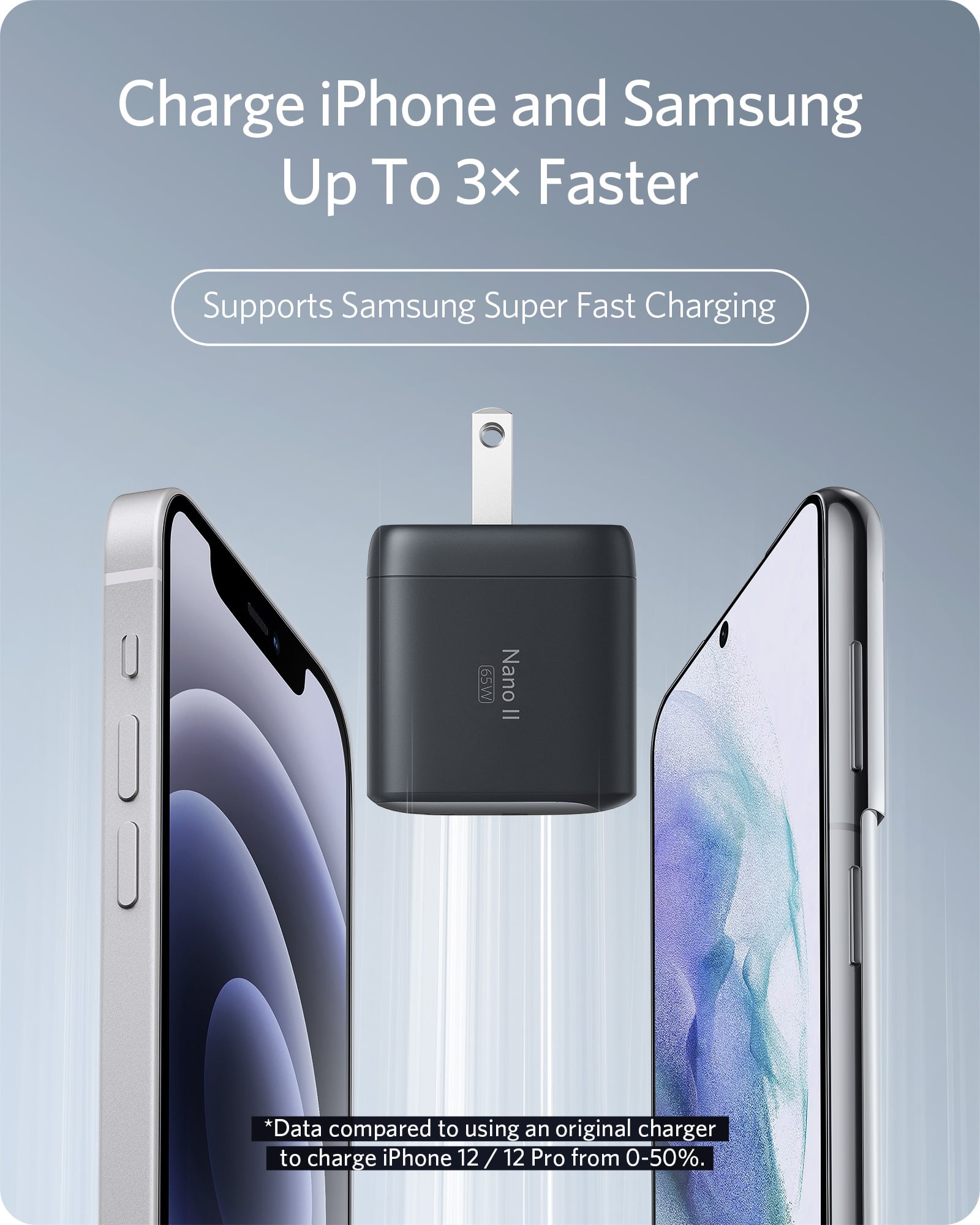 Anker <b>715</b> Charger (Nano II 65W) by Anker