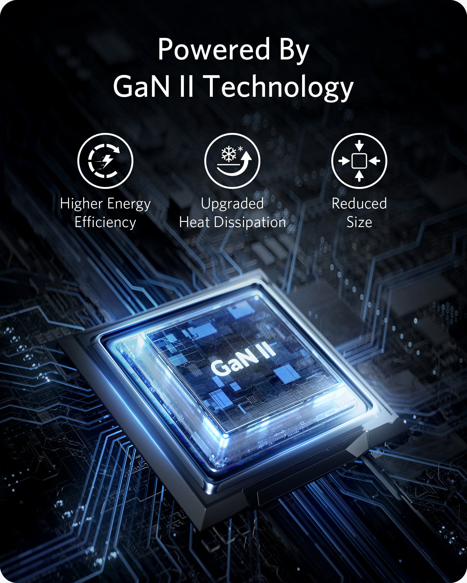 Anker <b>715</b> Charger (Nano II 65W) by Anker