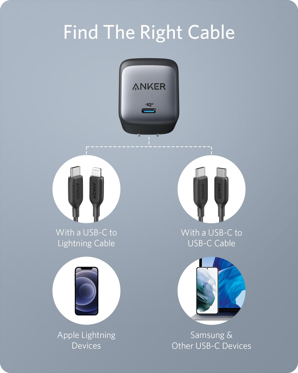 Anker <b>715</b> Charger (Nano II 65W) by Anker