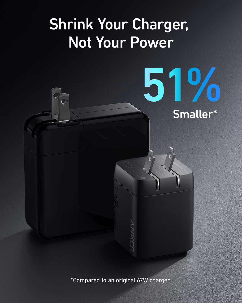 Anker Prime 67W GaN Wall Charger - Ultra Compact 3 Ports Power For Travel And Home by Anker