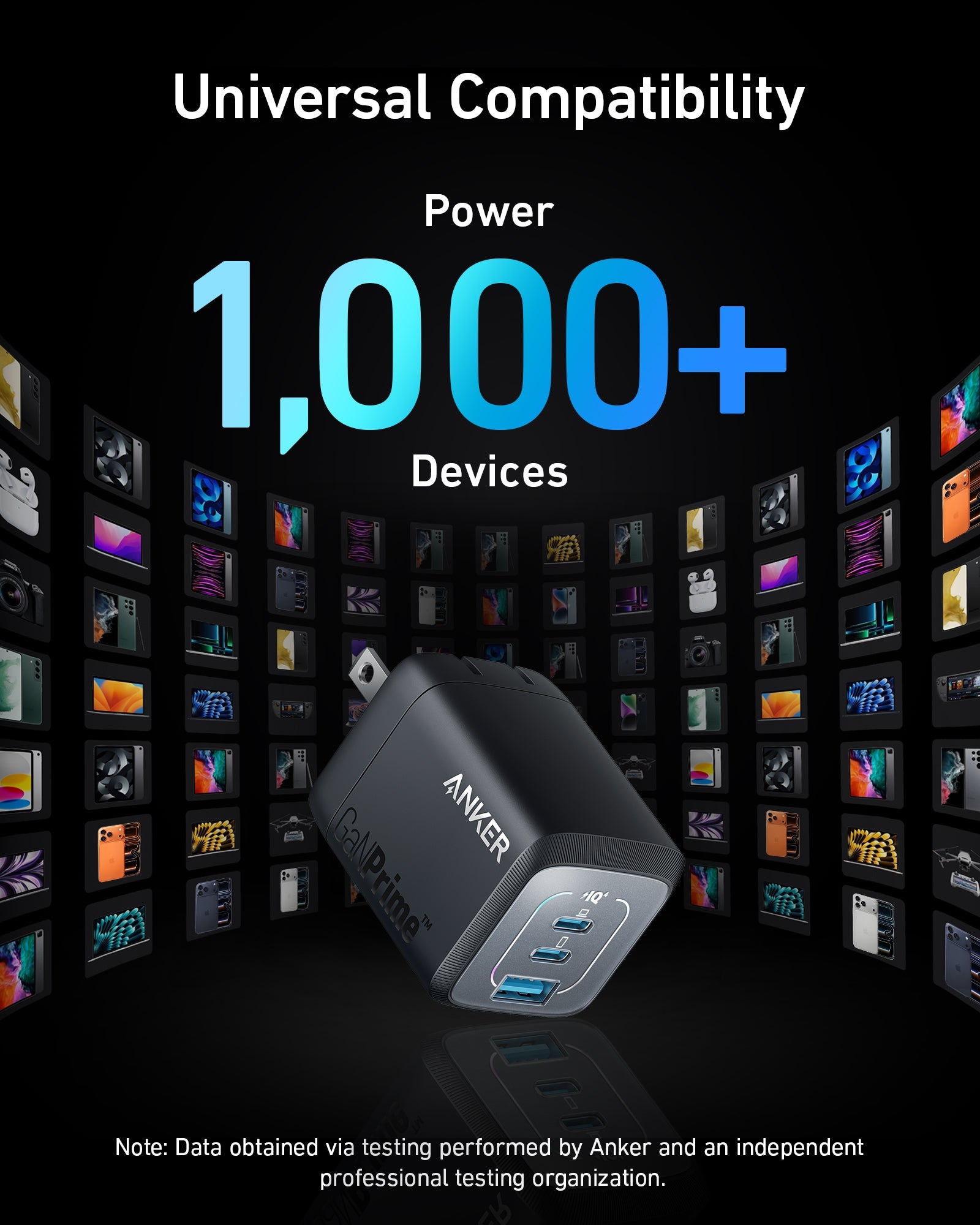 Anker Prime 67W GaN Wall Charger - Ultra Compact 3 Ports Power For Travel And Home by Anker