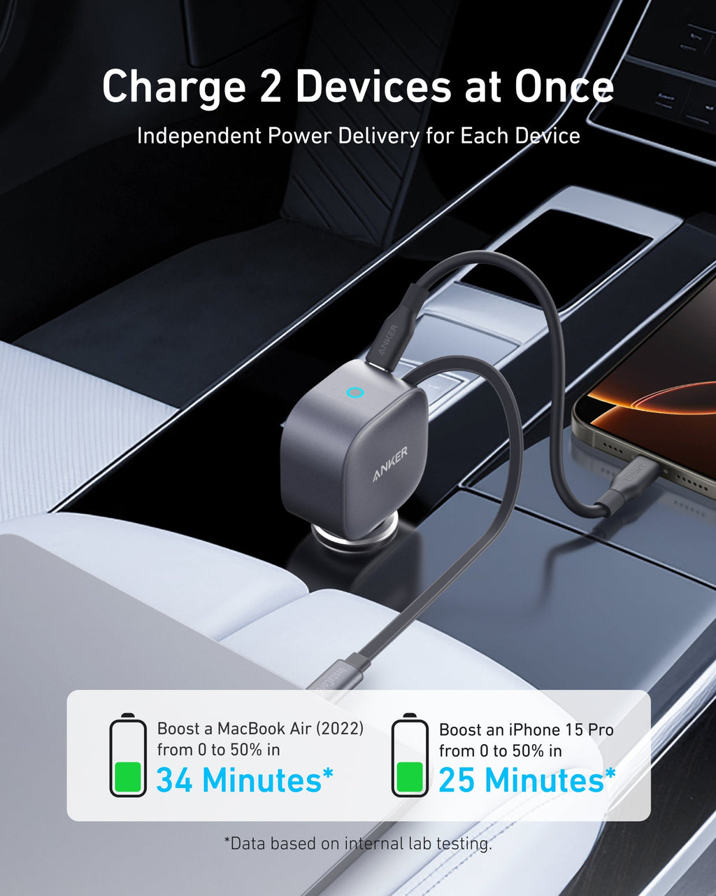 Anker Nano 75W Car Charger - Ultra Compact USB C Fast Charging for Laptop and Devices by Anker