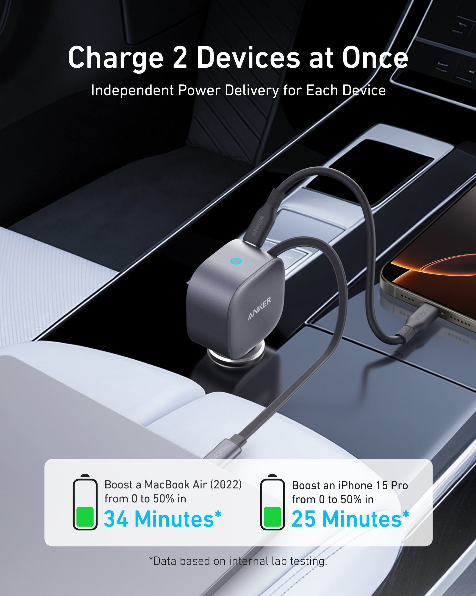 Anker Nano 75W Car Charger - Ultra Compact USB C Fast Charging for Laptop and Devices by Anker